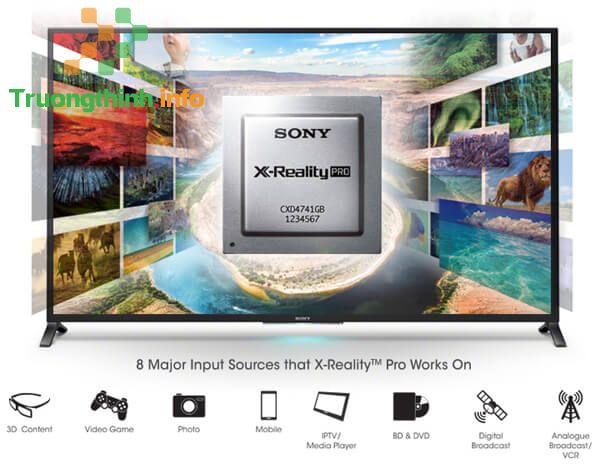                           Điểm danh những công nghệ hình ảnh trên tivi Sony ấn tượng nhất