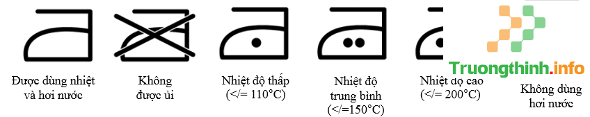                           Cách là, ủi áo sơ mi phẳng, không nhăn cực chuẩn chỉ trong tích tắc