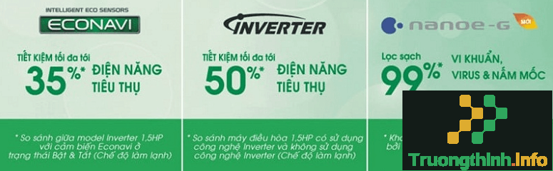                           Econavi trên điều hòa là gì? Cách sử dụng điều khiển điều hòa Panasonic Econavi