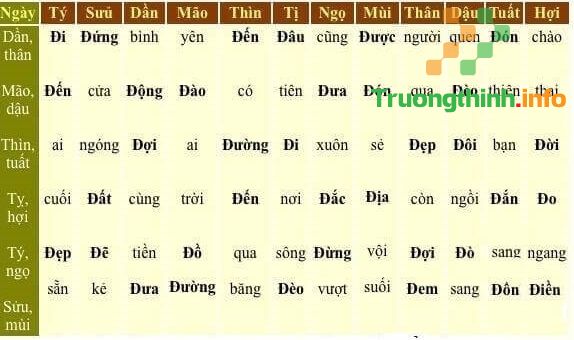 Ngày hắc đạo là gì? Có tốt không? Là ngày tốt hay xấu?