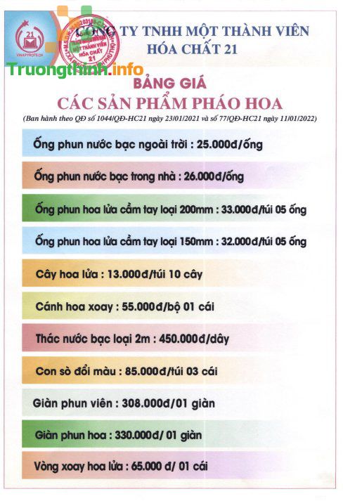 Địa chỉ các điểm mua bán pháo hoa Z121 tại Hà Nội mới nhất