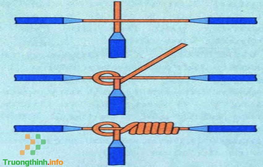                           Hướng dẫn cách nối dây loa bị đứt đơn giản, chi tiết nhất