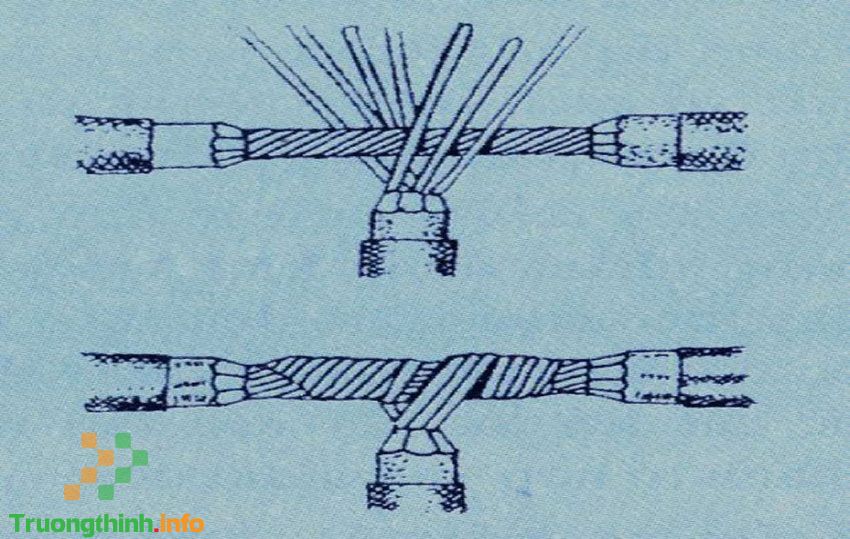                           Hướng dẫn cách nối dây loa bị đứt đơn giản, chi tiết nhất