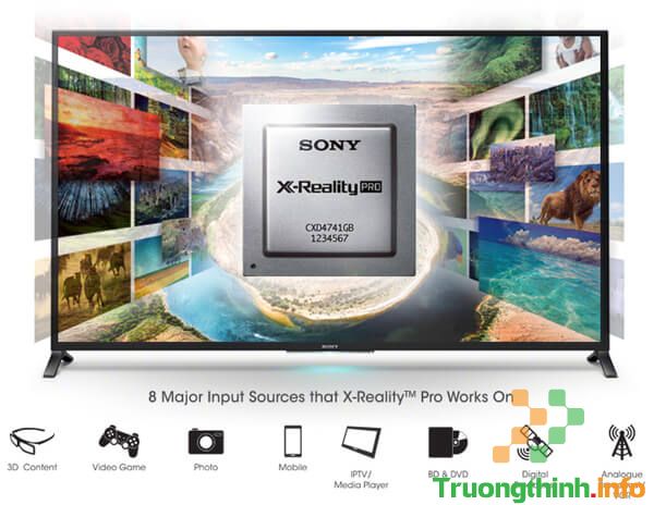                           Tivi Sony của nước nào? Sản xuất ở đâu, có tốt không?