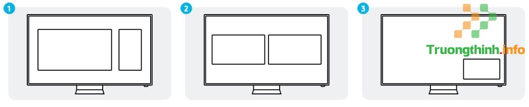                           Cách sử dụng Multi View TV Samsung 2020 đầy đủ nhất