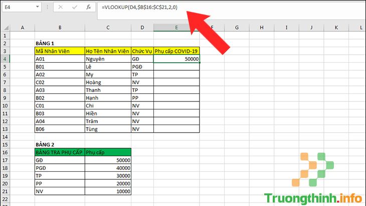                           Các hàm trong Excel cơ bản thông dụng nhất cho nhân viên văn phòng