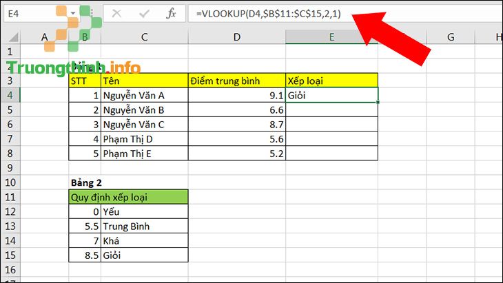                           Hàm VLOOKUP trong Excel: Cách dùng, ví dụ và lỗi thường gặp