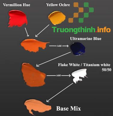                           2 Cách pha màu da chuẩn và những điều cần lưu ý