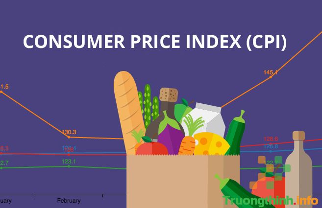                           CPI là gì? Ý nghĩa và cách tính chỉ số CPI chuẩn (kèm ví dụ)