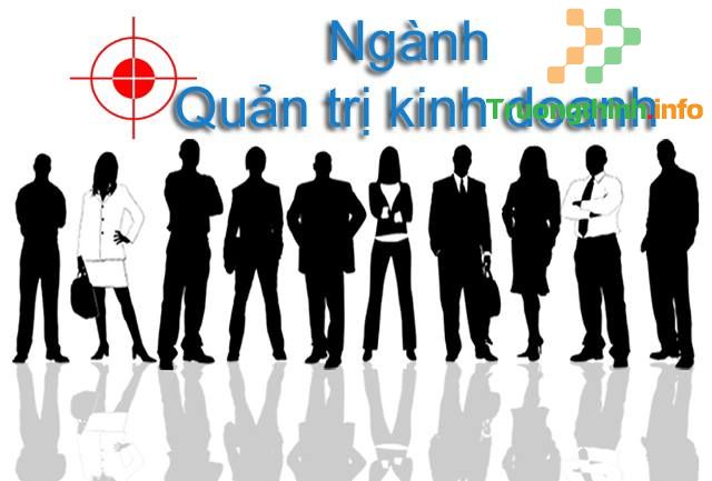                           Quản trị kinh doanh học trường nào? Các trường đào tạo Quản trị kinh doanh nên học