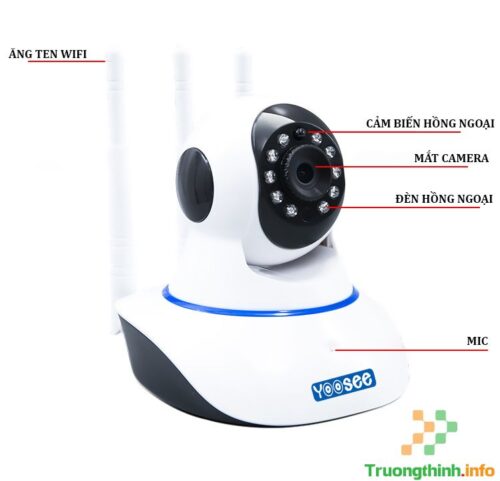 Camera Yoosee 3 Râu, Giá Rẻ, Chất Lượng Nhất
