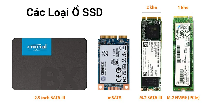 Các kiểu ổ cứng ssd