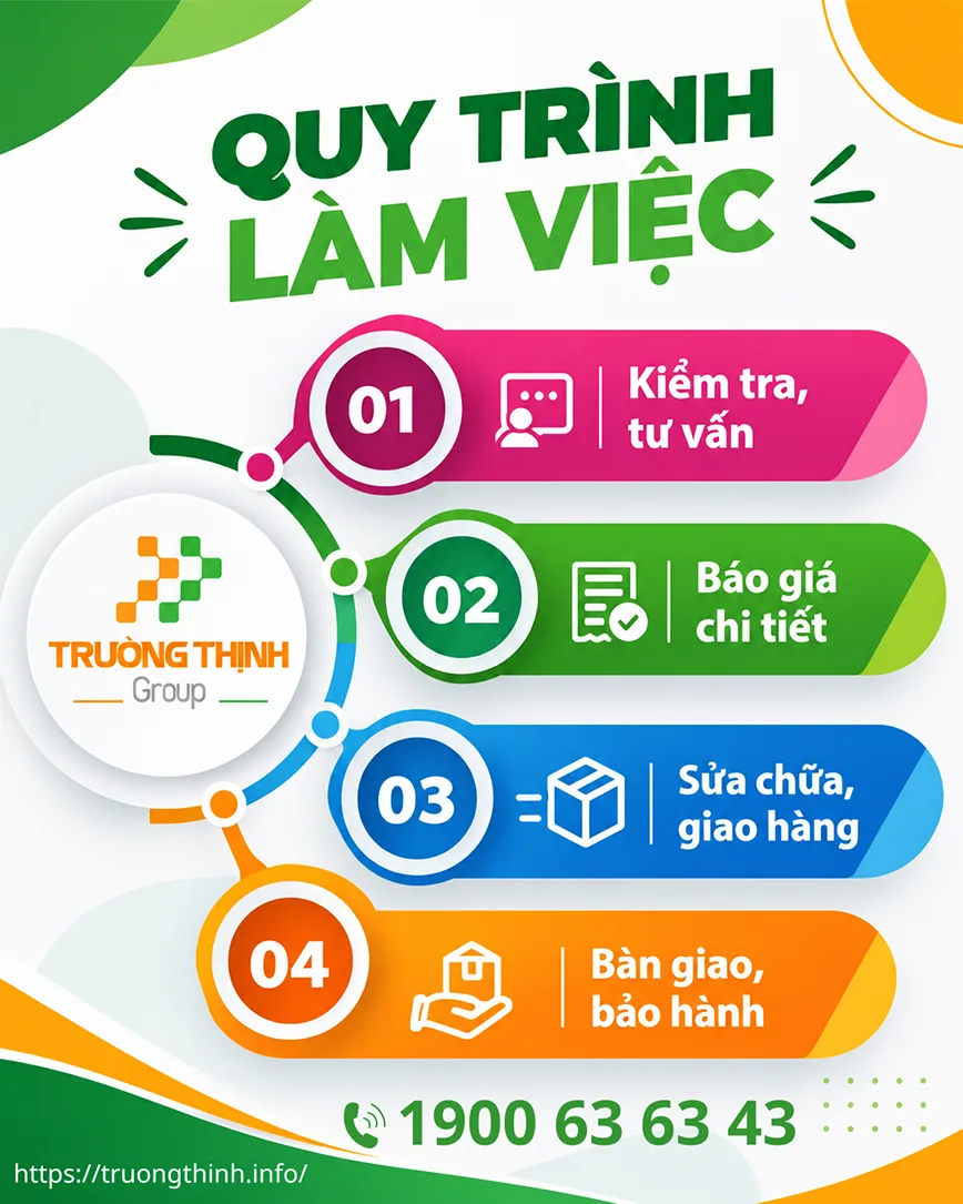 Sửa Máy Tính Đường Cư Xá Tự Do Quận Tân Bình