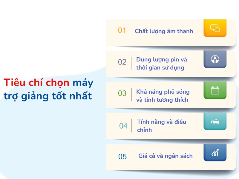 Tiêu chí chọn máy trợ giảng tốt nhất