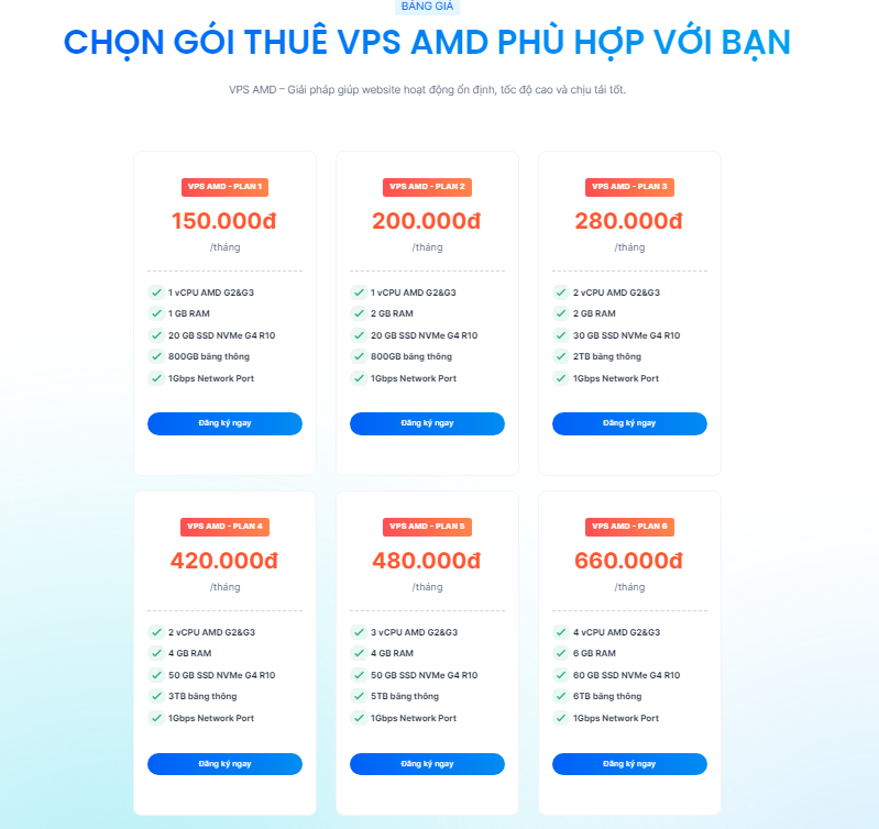 Thuê VPS AMD EPYC Ở Đâu Giá Rẻ Cấu Hình Cao?