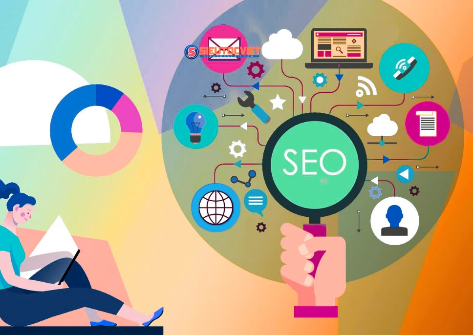 Dịch Vụ SEO Huyện Hóc Môn – Lên Top Nhanh