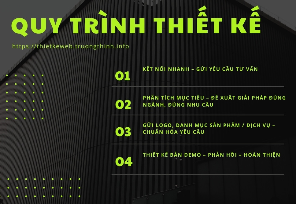 Quy Trình Thiết Kế Website Tại Quận 4 Chuyên Nghiệp