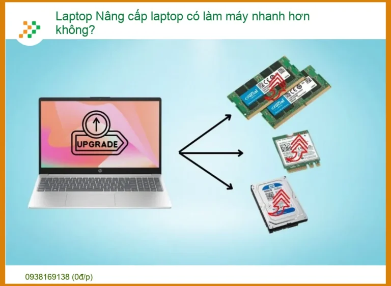Laptop chậm, ì ạch: Nâng cấp có làm máy nhanh hơn không? Địa chỉ nâng cấp uy tín, lấy liền tại TP.HCM
