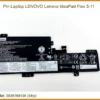 Pin Laptop Lenovo IdeaPad Flex 3-11 Chính Hãng - Thay Nhanh Lấy Liền, Bảo Hành Uy Tín