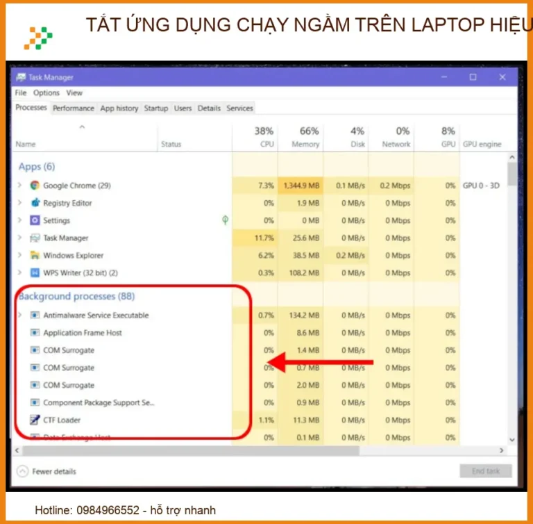 Cách tắt ứng dụng chạy ngầm trên laptop: Bí quyết tối ưu hiệu năng từ chuyên gia