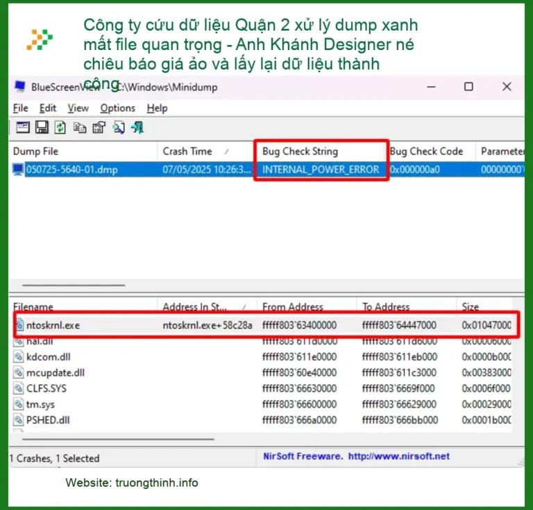 Khôi Phục Dữ Liệu Công ty Quận 2 xử lý dump xanh - Kỹ thuật viên