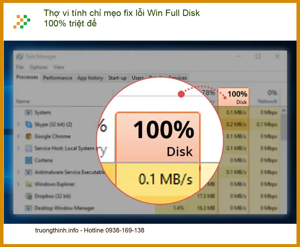 Windows Thợ vi tính chỉ mẹo fix lỗi Win Full Disk 100% triệt để - Xử lý