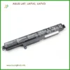 Pin Laptop ASUS U47 - Trung Tâm Thay Pin Laptop Nhanh Tại TPHCM