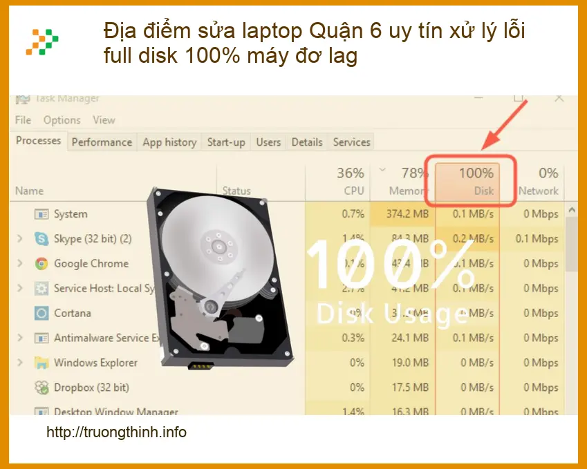 Sửa Laptop Quận 6 lỗi full disk 100% - Địa chỉ trung tâm hỗ trợ gần đây