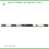 Webcam Laptop Lenovo ThinkBook - Thay Mới Nhanh Giá Rẻ TPHCM