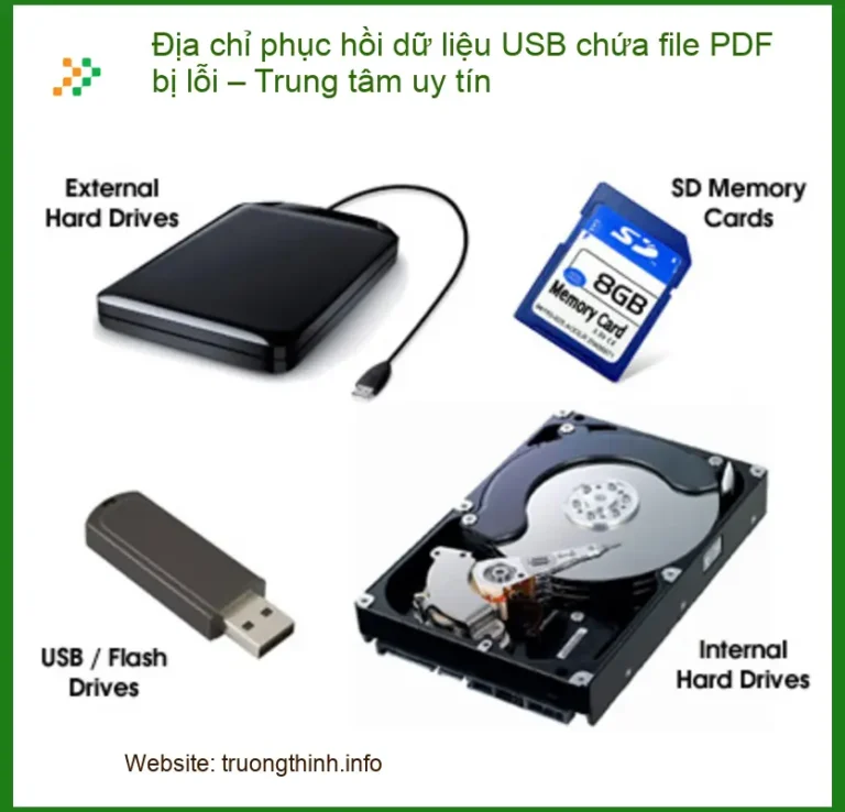 Khôi phục dữ liệu USB chứa PDF bị lỗi - Trung tâm uy tín TPHCM
