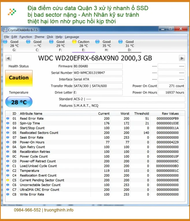 Khôi Phục Dữ Liệu Quận 3 SSD bad sector - Gọi thợ cứu data khẩn cấp