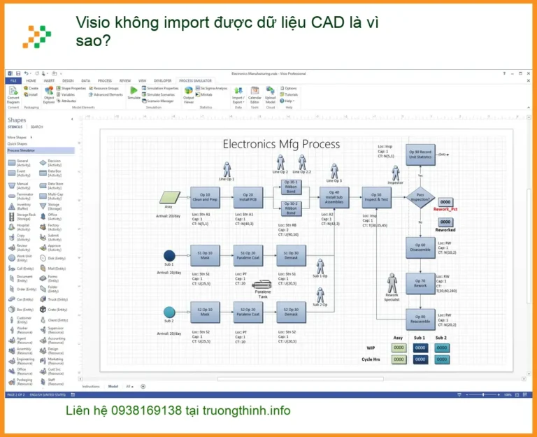 Văn phòng Visio không import được dữ liệu CAD - Giải pháp khắc phục nhanh