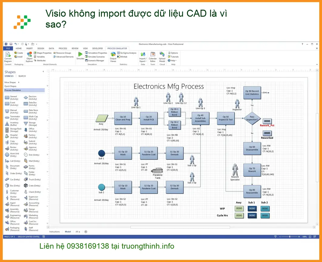 Văn phòng Visio không import được dữ liệu CAD - Giải pháp khắc phục nhanh