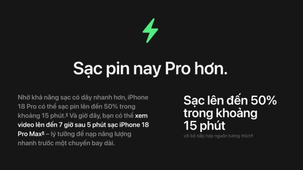 iPhone 18 Pro sạc được 50% pin trong khoảng 15 phút với bộ tiếp hợp phù hợp. Ảnh minh hoạ