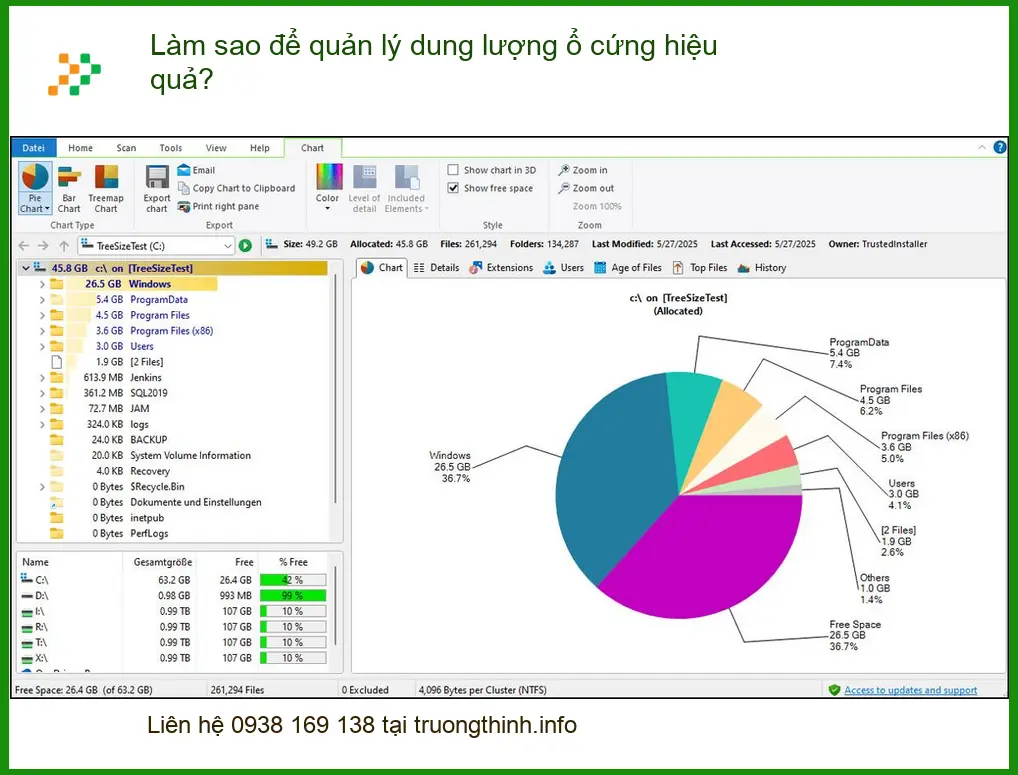 PC Làm sao để quản lý dung lượng ổ cứng hiệu quả - Tư vấn từ chuyên gia