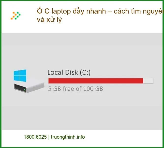Laptop Ổ C đầy nhanh – nguyên nhân và cách xử lý - Tự khắc phục tại nhà